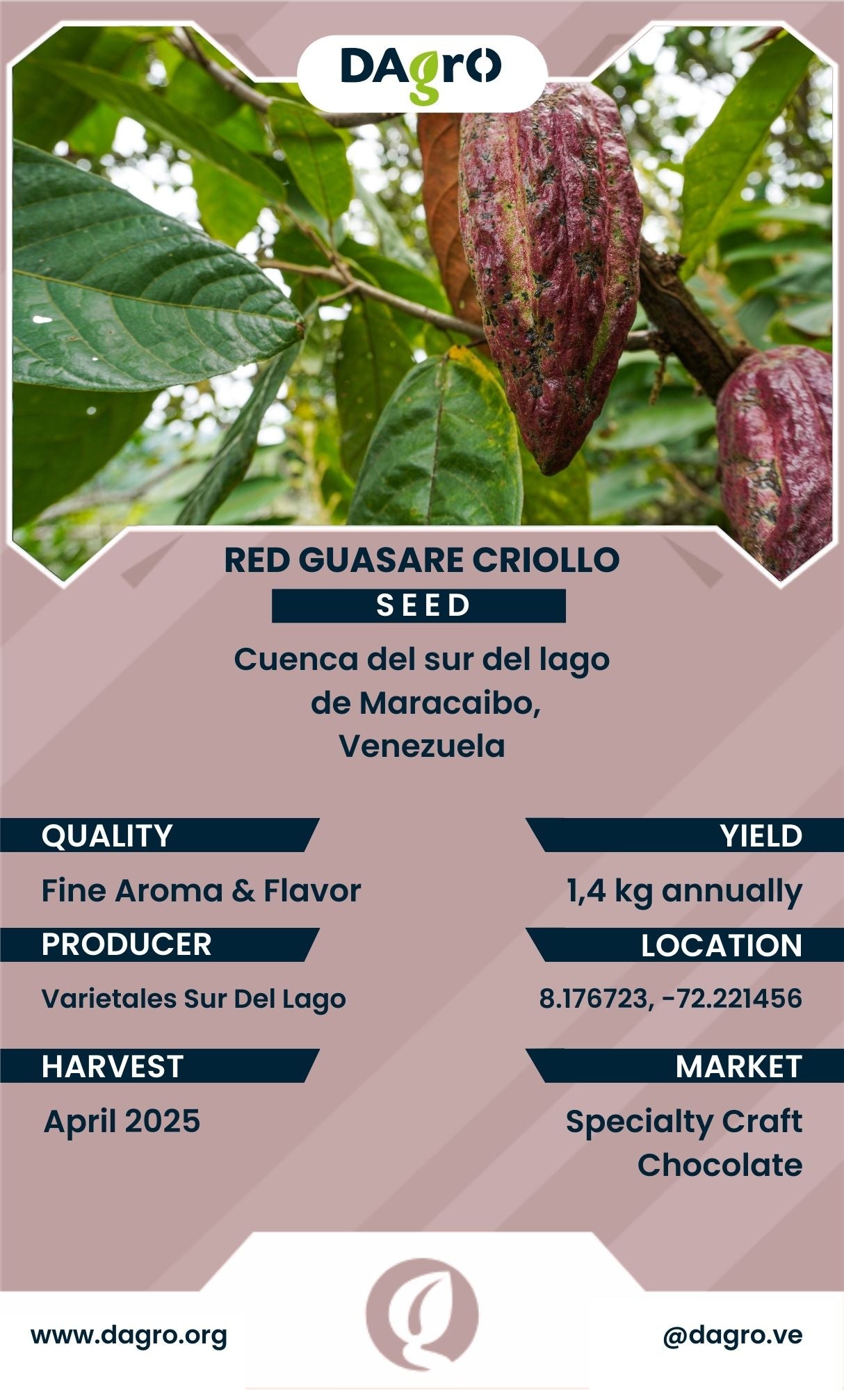 Red Guasare Seed