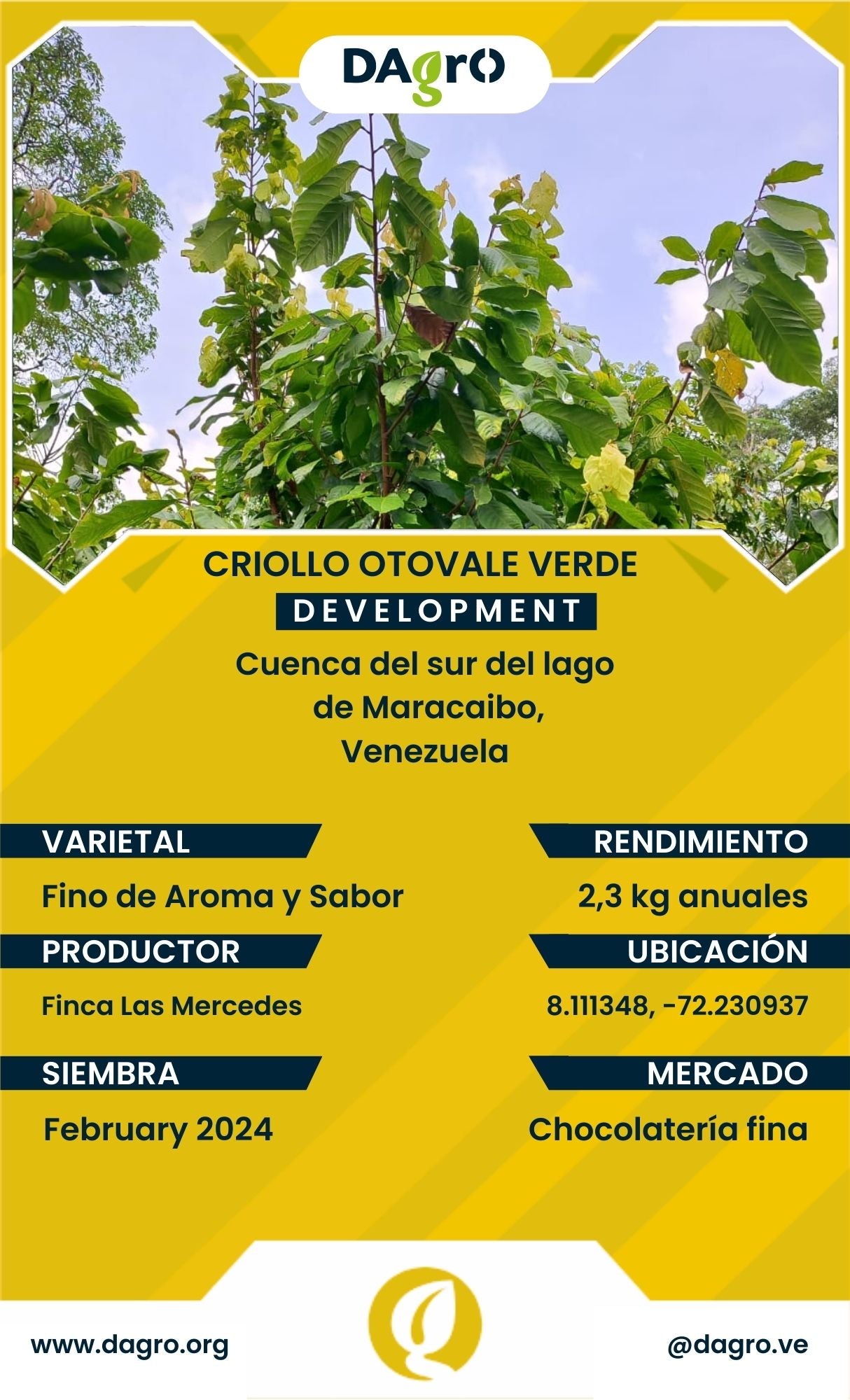 Green Otovale Develpment